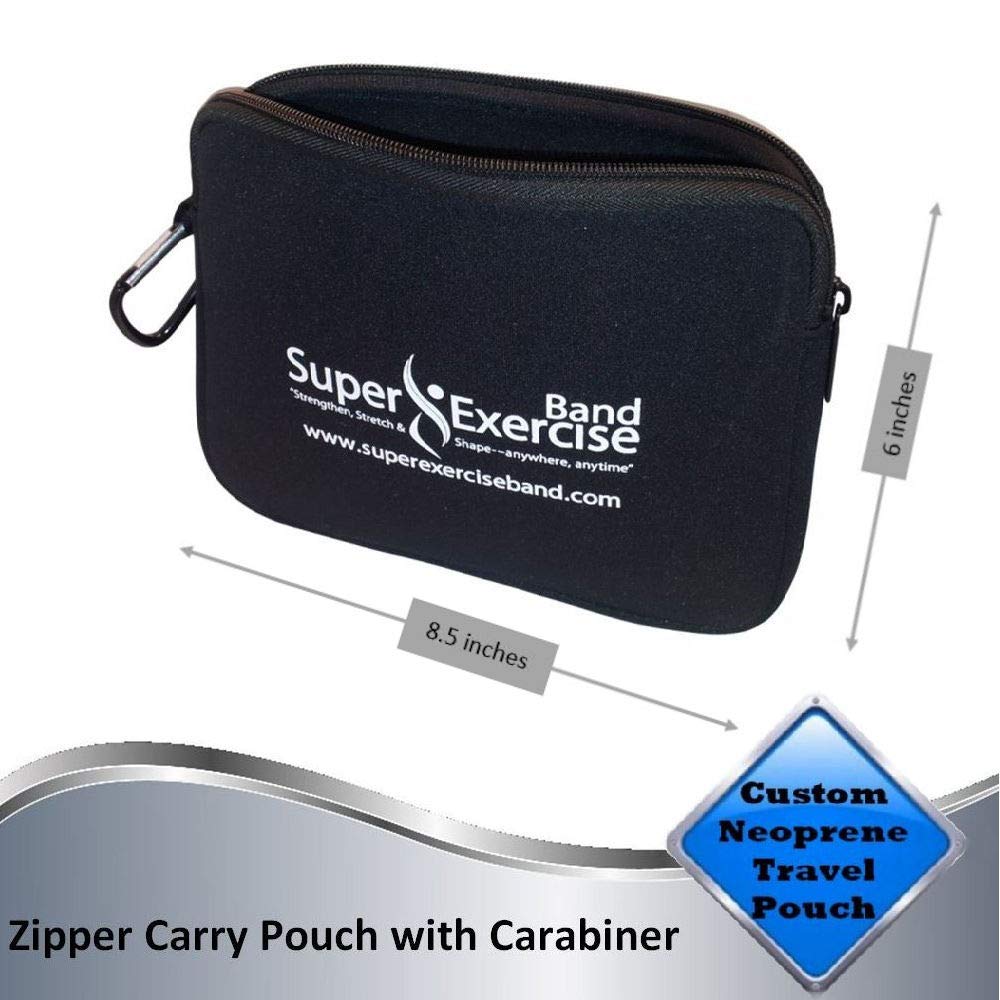 Super Exercise Band USA Neoprene Zipper Carry Pouch for Yoga, Resistance Bands and Workout Gear Accessories. Travel Organizer Bag also fits most MP3 players, cell phones, Kindle and Mini-tablets.