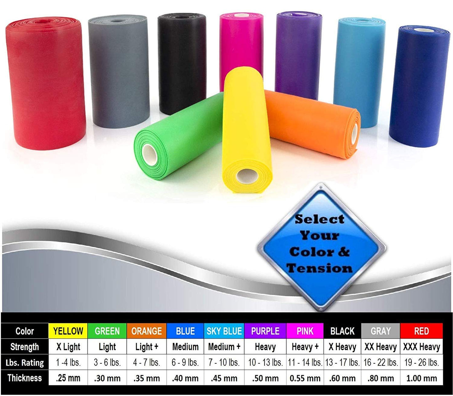 Resistance Bands - Super Exercise Band