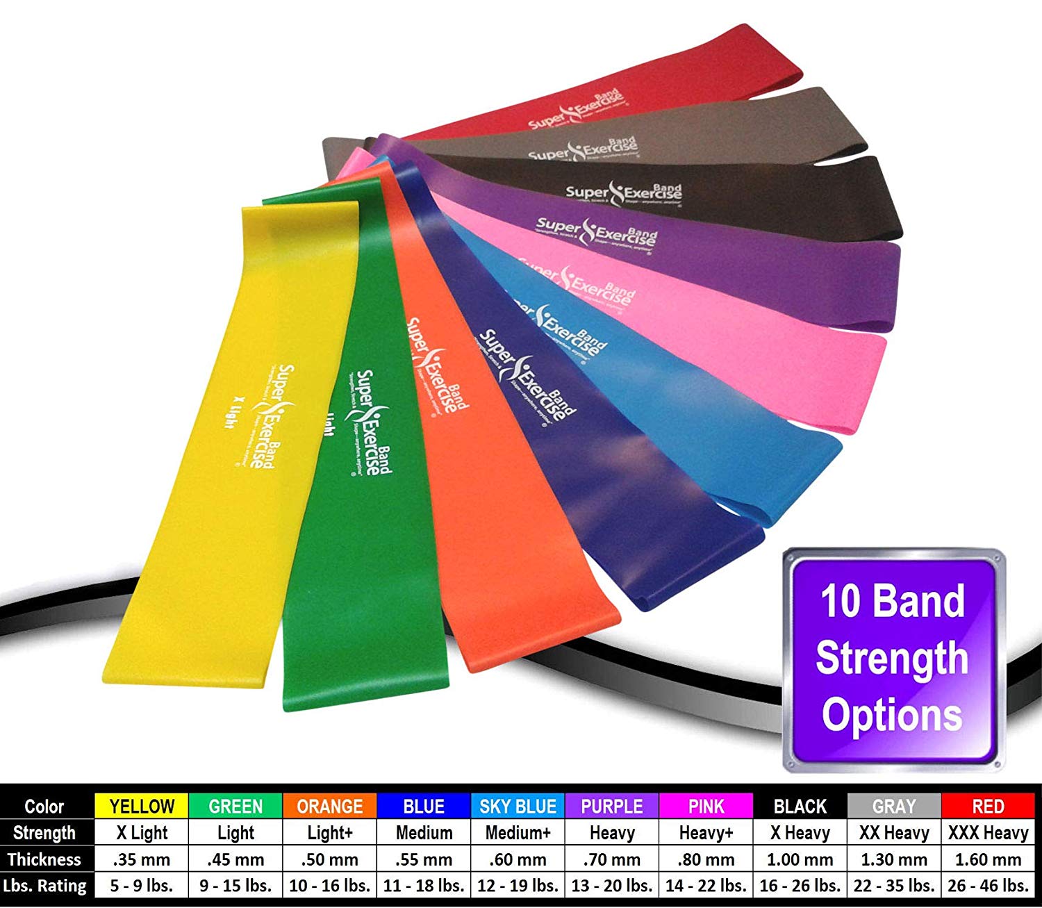 Medium strength resistance online bands