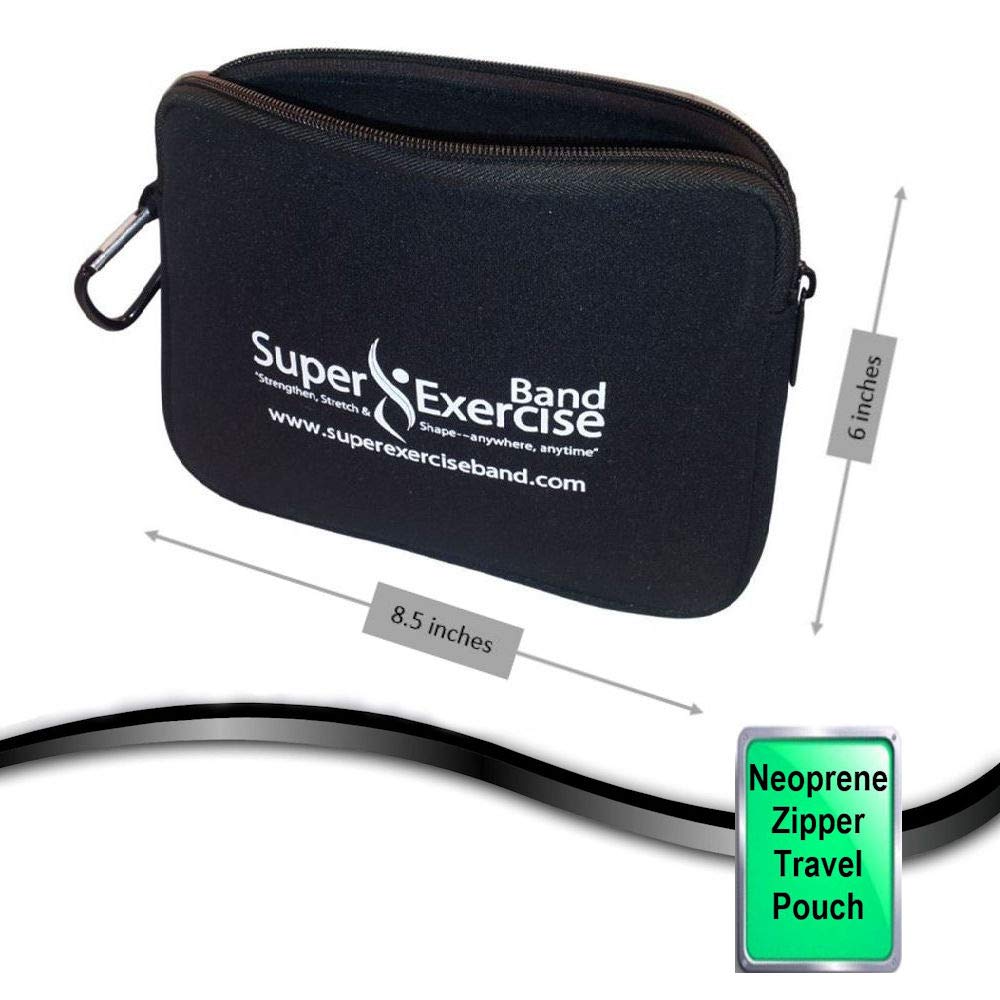 Resistance Bands - Super Exercise Band